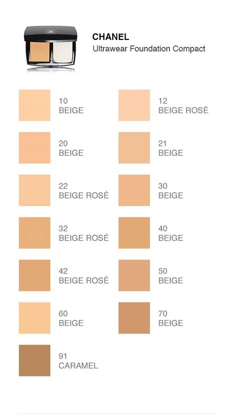 sublimage la creme chanel|chanel foundation comparison chart.